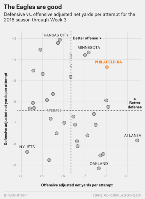 stuart-week4-preview-1
